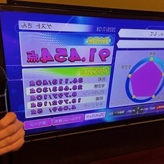 出勤するのモチベにテスト頑張ったよ～(>_<)♡♡ 今日はテ
