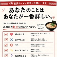 ラーメンをカスタムするように