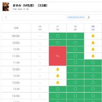 眺めてたら バーッと埋まります なるはや ご予約下さい 
