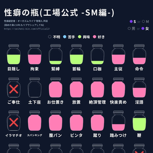 性癖診断