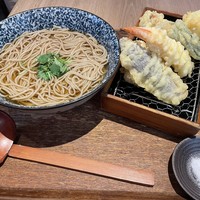 飯テロ