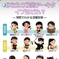 間違いないのです