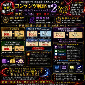 コンテンツ戦略第2フェーズ宣言(創戯旅団 第326夜)