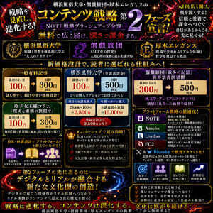 コンテンツ戦略第２フェーズ宣言（創戯旅団　第３２６夜）