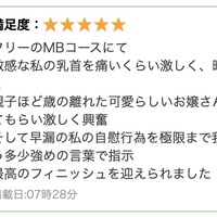 口コミ！