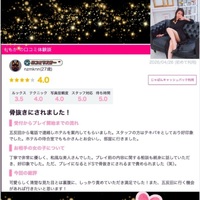 口コミありがとうございます‼️