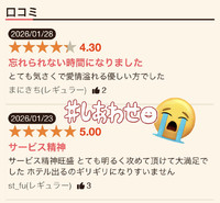 口コミありがとう😭