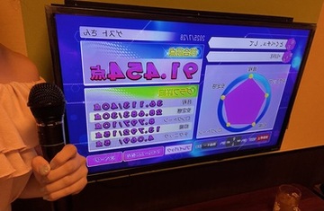出勤するのモチベにテスト頑張ったよ~(>_<)♡♡ 今日はテ