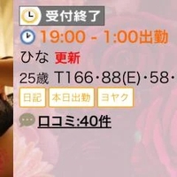 完売御礼‪‪❤︎‬