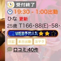 完売御礼‪‪❤︎‬