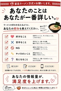 ラーメンをカスタムするように