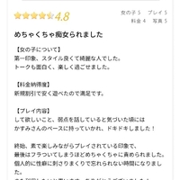 【お礼】💕