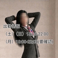 好きなバーガーの具材は？