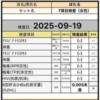 【定期】淫性のお知らせ