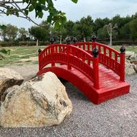 海外旅行の予定