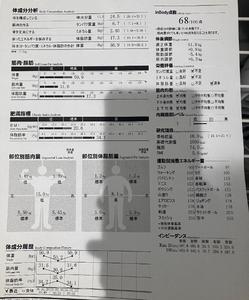 ランニングとトレッドミルは脳の使い方が違う