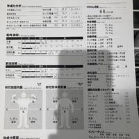 ランニングとトレッドミルは脳の使い方が違う