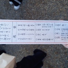 なんとも言えない